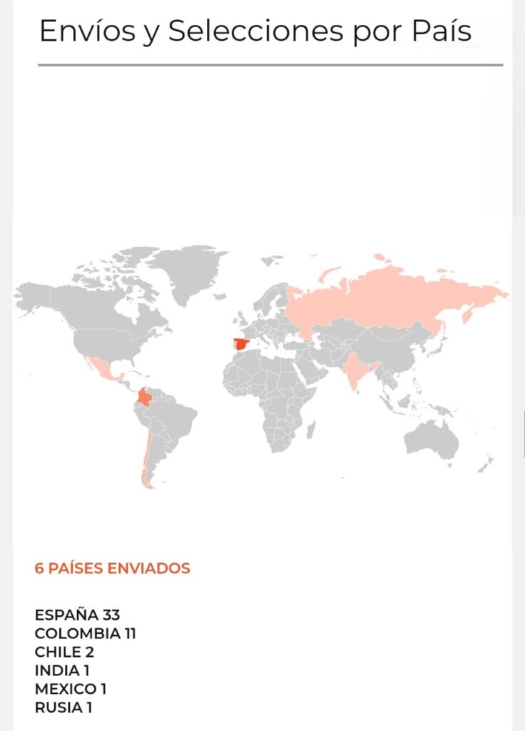 mapa de presentación en festivales